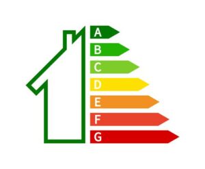 energy performance rating